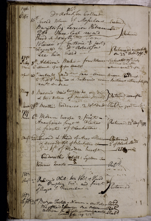 A hand-written ledger book from the eighteenth century